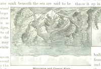 An illustration from Advanced Geography (1899)