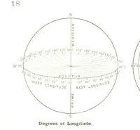 An illustration from Advanced Geography (1899)