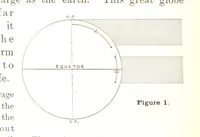 An illustration from Advanced Geography (1899)