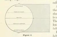 An illustration from Advanced Geography (1899)