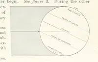 An illustration from Advanced Geography (1899)