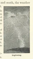 An illustration from Advanced Geography (1899)