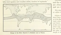 An illustration from Advanced Geography (1899)