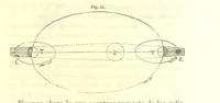 Picture 22 of 42 from Curso elemental de geografia universal (1869), leaf 103