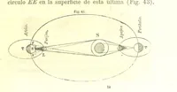 Picture 23 of 42 from Curso elemental de geografia universal (1869), leaf 103