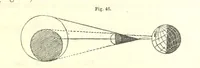 Picture 26 of 42 from Curso elemental de geografia universal (1869), leaf 105