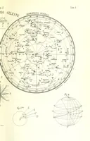 Picture 28 of 42 from Curso elemental de geografia universal (1869), leaf 117