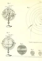 Picture 29 of 42 from Curso elemental de geografia universal (1869), leaf 120