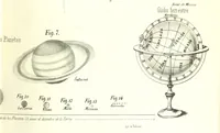 An illustration from Curso elemental de geografia universal (1869)