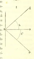 An illustration from Curso elemental de geografia universal (1869)