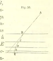 An illustration from Curso elemental de geografia universal (1869)