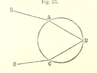 An illustration from Curso elemental de geografia universal (1869)
