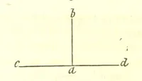 An illustration from Curso elemental de geografia universal (1869)