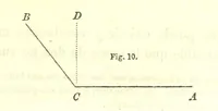 Picture 2 of 42 from Curso elemental de geografia universal (1869), leaf 25