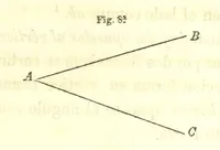 An illustration from Curso elemental de geografia universal (1869)