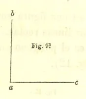 Picture 4 of 42 from Curso elemental de geografia universal (1869), leaf 25