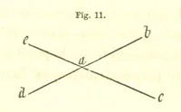 Picture 5 of 42 from Curso elemental de geografia universal (1869), leaf 26