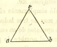 Picture 6 of 42 from Curso elemental de geografia universal (1869), leaf 27
