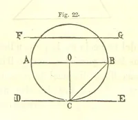An illustration from Curso elemental de geografia universal (1869)