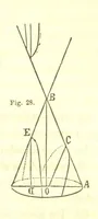 Picture 14 of 42 from Curso elemental de geografia universal (1869), leaf 36