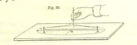 An illustration from Curso elemental de geografia universal (1869)