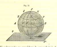 Picture 16 of 42 from Curso elemental de geografia universal (1869), leaf 39