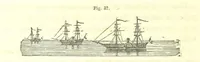 An illustration from Curso elemental de geografia universal (1869)