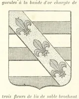 An illustration from Bibliothèque historique et littéraire du Dauphiné. Publiée par H. G (1864)