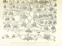 Picture 85 of 381 from Anvers à travers les âges (1887), leaf 127