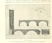An illustration from Anvers à travers les âges (1887)