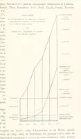 An illustration from Anvers à travers les âges (1887)