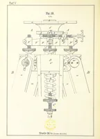 An illustration from Instruction für die Topographen der topografischen Abtheilung der Königlich Preussischen Landes-Afnahme (1876)
