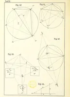 An illustration from Instruction für die Topographen der topografischen Abtheilung der Königlich Preussischen Landes-Afnahme (1876)