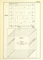 An illustration from Instruction für die Topographen der topografischen Abtheilung der Königlich Preussischen Landes-Afnahme (1876)