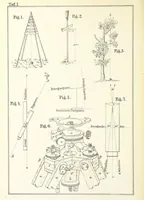 Picture 1 of 17 from Instruction für die Topographen der topografischen Abtheilung der Königlich Preussischen Landes-Afnahme (1876), leaf 6