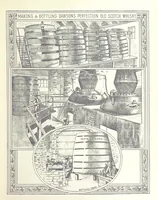 An illustration from Glasgow and it Environs. A literary, commercial and social review past and present ... With illustrated ... tour in the Highlands (1891)