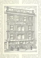 An illustration from Glasgow and it Environs. A literary, commercial and social review past and present ... With illustrated ... tour in the Highlands (1891)