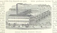 An illustration from Glasgow and it Environs. A literary, commercial and social review past and present ... With illustrated ... tour in the Highlands (1891)