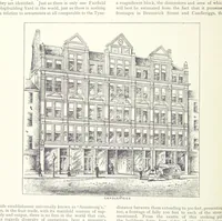 An illustration from Glasgow and it Environs. A literary, commercial and social review past and present ... With illustrated ... tour in the Highlands (1891)