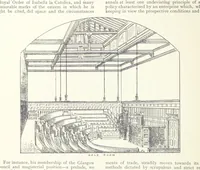 Picture 51 of 177 from Glasgow and it Environs. A literary, commercial and social review past and present ... With illustrated ... tour in the Highlands (1891), leaf 74