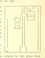 An illustration from The history of the parish and Priory of Lenton, in the county of Nottingham (1884)
