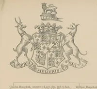 An illustration from The history of the parish and Priory of Lenton, in the county of Nottingham (1884)