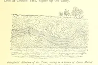 An illustration from The history of the parish and Priory of Lenton, in the county of Nottingham (1884)