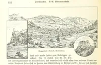 An illustration from Geographisch-historisches Handbuch von Bayern (1895)