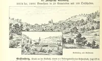 An illustration from Geographisch-historisches Handbuch von Bayern (1895)