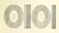 An illustration from Travels in Tunisia. With a glossary, a map, a bibliography, and fifty illustrations (1887)