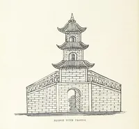 Picture 28 of 84 from China: a history of the laws, manners, and customs of the people. ... Edited by W. G. Gregor. With ... illustrations (1878), leaf 176