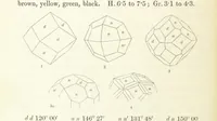An illustration from Manual of the Mineralogy of Great Britain and Ireland (1858)