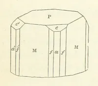 An illustration from Manual of the Mineralogy of Great Britain and Ireland (1858)