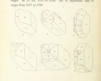 An illustration from Manual of the Mineralogy of Great Britain and Ireland (1858)
